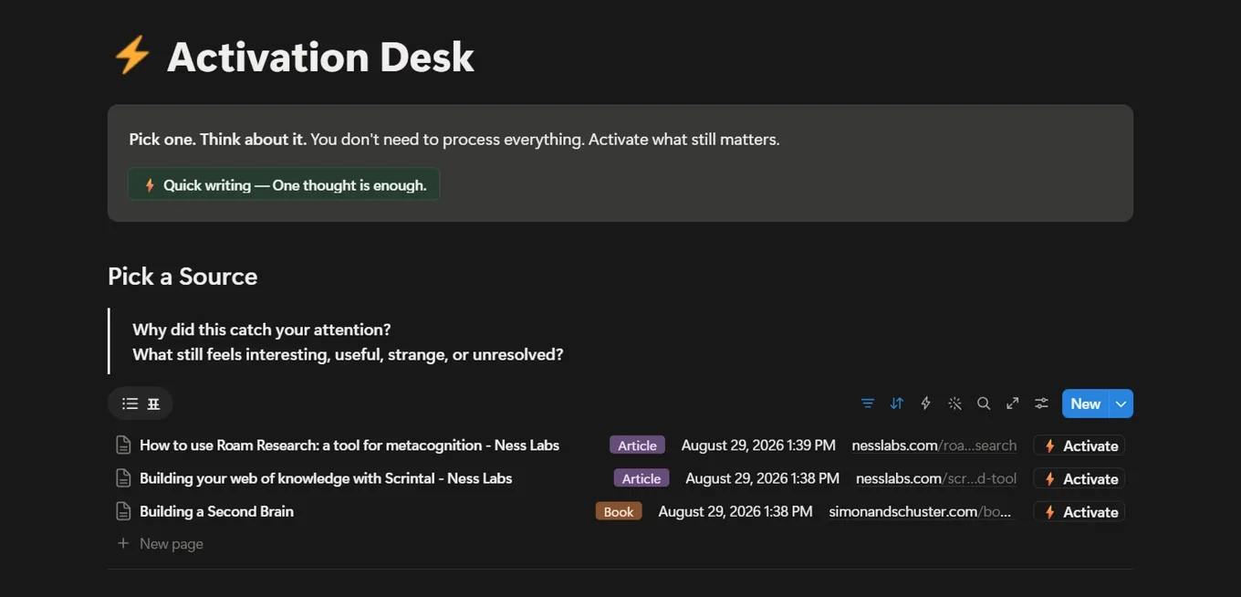 The Activation Desk, prompting you to pick one saved source and ask why it caught your attention, above saved articles each with an Activate button.